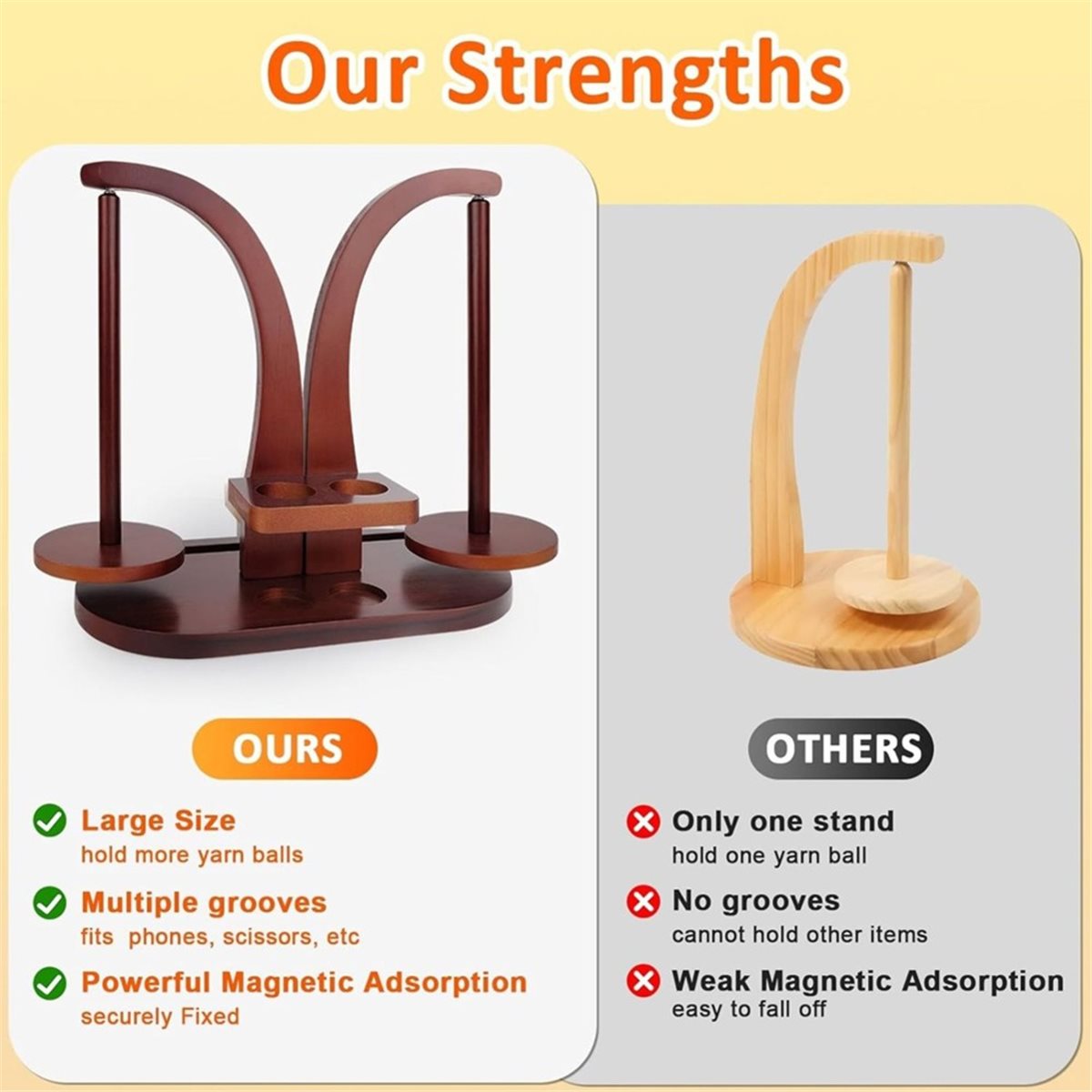 【TODAY-BUY】~@ Wooden Yarn Hold - Phone Accessories To Buy review and price